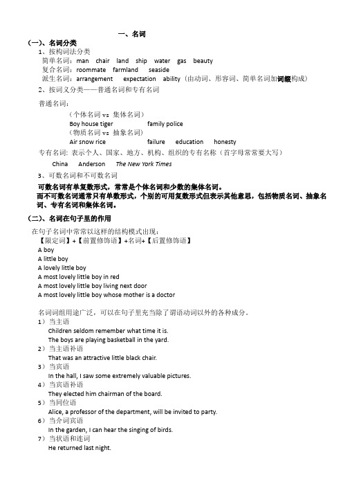 英语语法之名词一