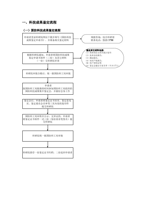 一、科技成果鉴定流程