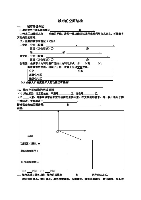 城市的空间结构