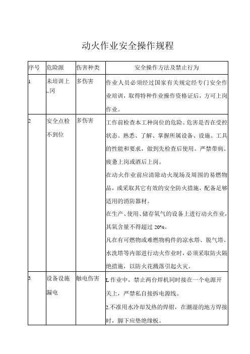 动火作业安全操作规程