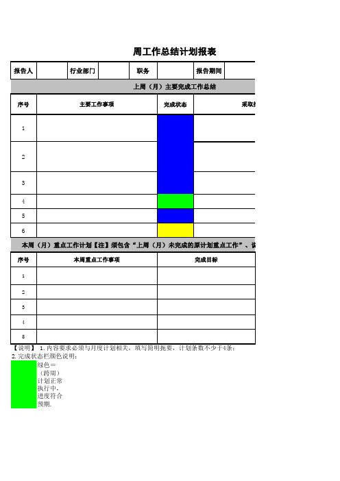 每周工作总结及计划报表