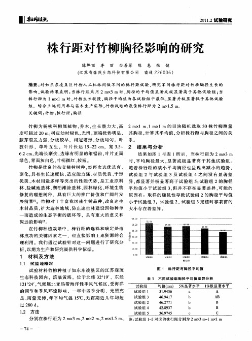 株行距对竹柳胸径影响的研究