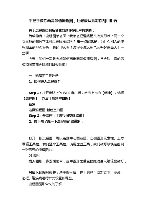 手把手教你画高颜值流程图，让老板从此对你刮目相看