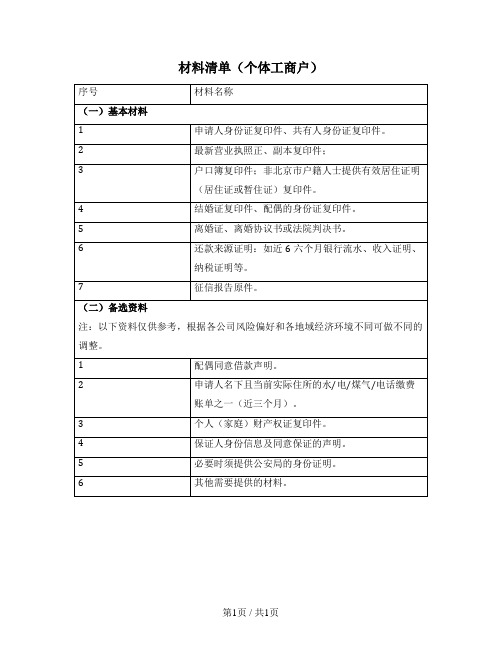 个体工商户贷款申请材料清单