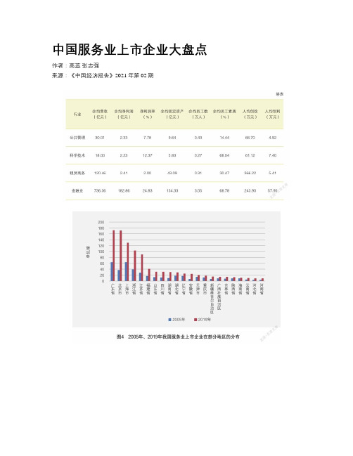 中国服务业上市企业大盘点