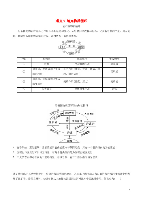 高中地理 最困难考点系列 考点9 地壳物质循环 新人教版必修1