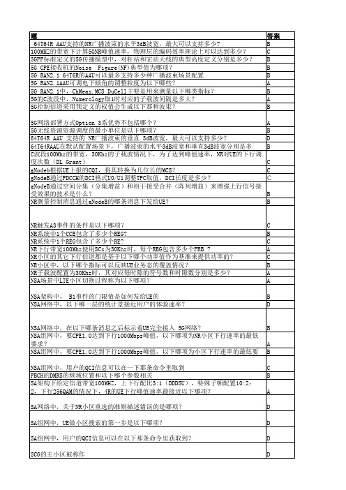 华为5GHCIA考试模拟题库(含答案)