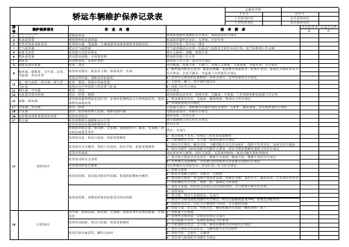 轿运车辆保养记录