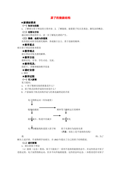 高中物理 第三章34 《原子的能级结构》教案 粤教版选修3-5