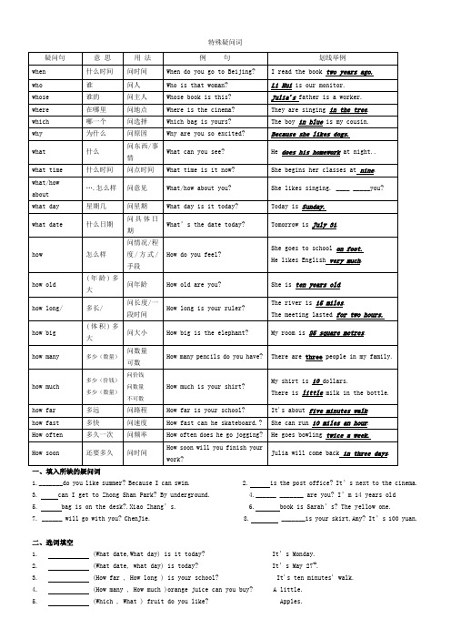 初中英语特殊疑问句练习题(综合)