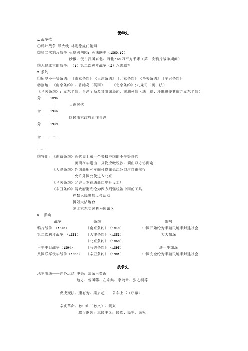 苏教版八年级上历史复习资料