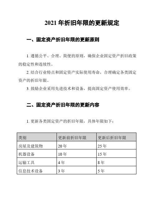 2021年折旧年限的更新规定