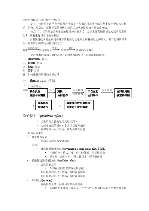 神经肌肉促进技术