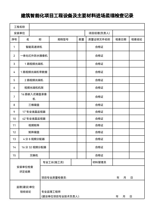 建筑智能化项目工程设备及主要材料进场监理检查记录模板