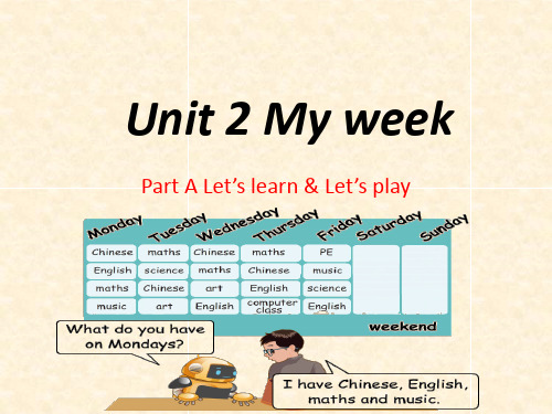 Unit2MyweekPartALet’slearnLet’splay说课(课件)人教PEP版英语五