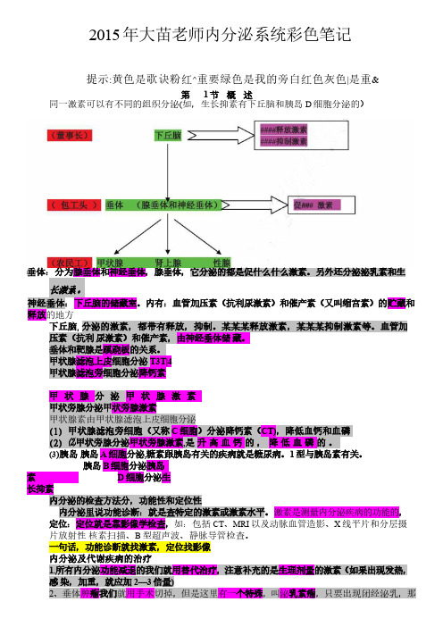 11 2015年大苗老师内分泌系统彩色笔记