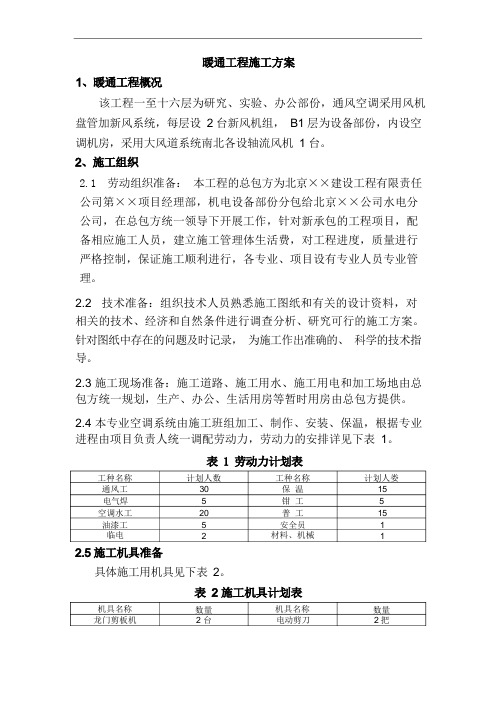 办公楼暖通工程施工组织设计方案