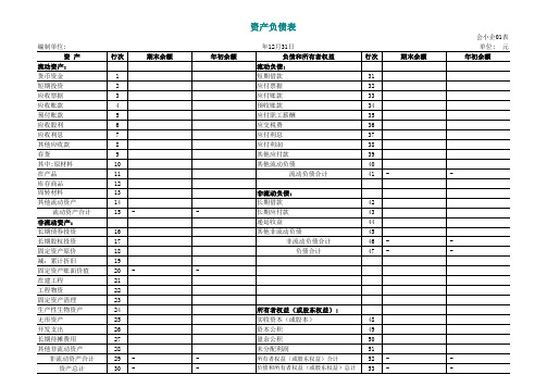 小企业会计准则财务报表(带公式)