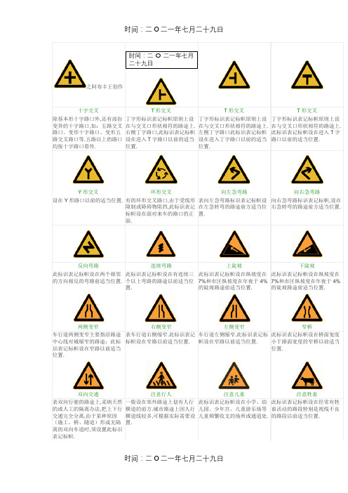 交通标志图片图谱大全(共26页)