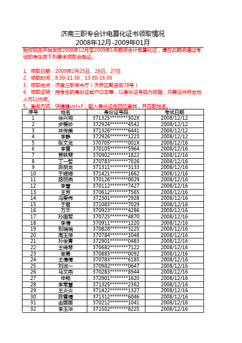 济南三职专会计电算化考生名单xls