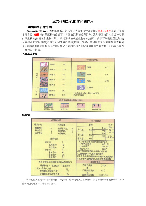 成岩作用对孔隙演化的作用