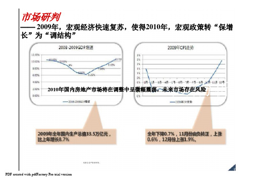 宜兴别墅项目投标报告(PPT 84页)