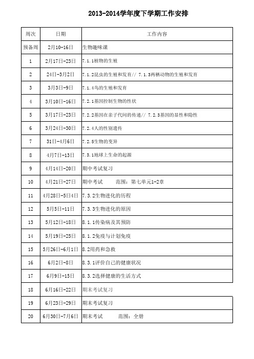 八年级下册生物教学进度