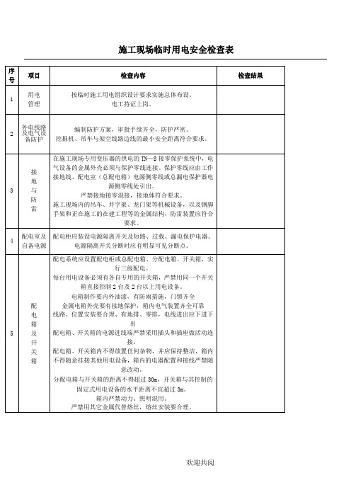 建筑施工现场临时用电安全检查表