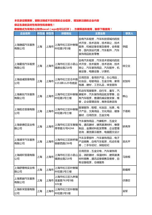 2020新版上海市汽车装饰工商企业公司名录名单黄页联系方式大全72家