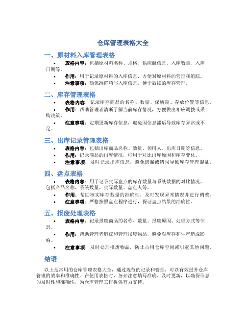 仓库管理表格大全