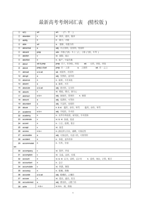 最新高考考纲词汇表(精校版)