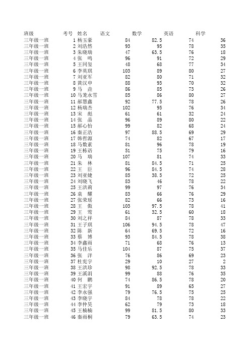 三年级期中成绩