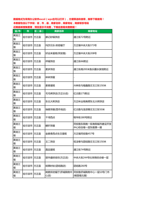 2020新版黑龙江省哈尔滨市方正县蛋糕房工商企业公司商家名录名单联系电话号码地址大全23家