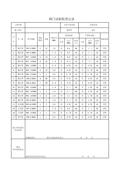 《阀门试验检查记录表》