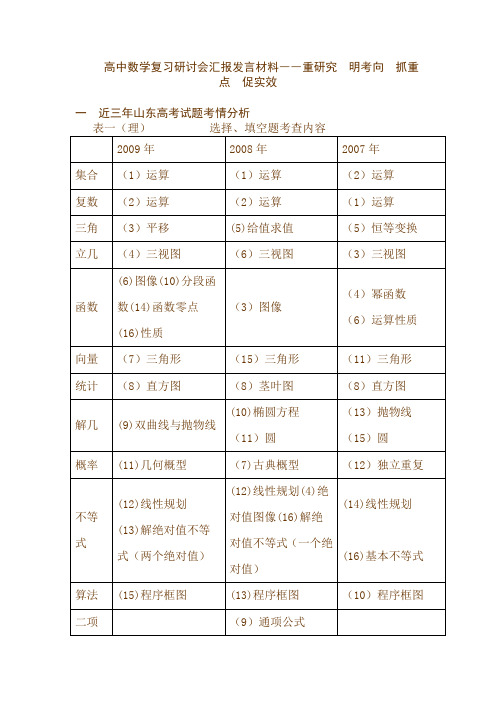 高中数学复习研讨会汇报发言材料――重研究  明考向  抓重点  促实效