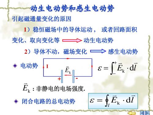 973kj_感生电动势和动生电动势1ppt