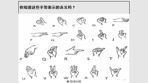 中西身势语差异BodyLanguagePPT课件