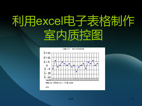 完整版利用excel电子表格制作质量控制图(自动 ).ppt