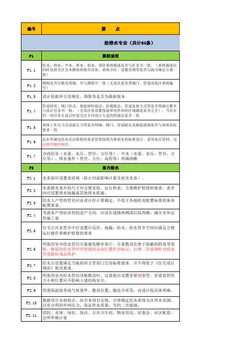 龙湖地产住宅工程图纸会审要点参考-给排水专业