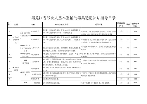 黑龙江省残疾人基本型辅助器具适配补贴指导目录补贴标准元