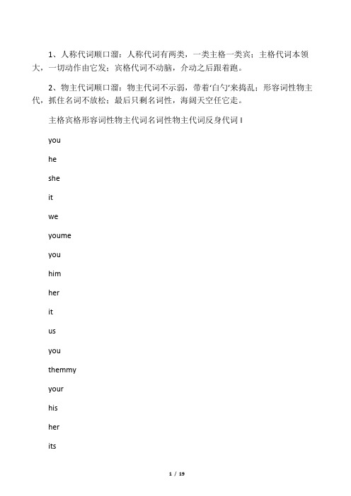 人称代词、物主代词、反身代词及名词所有格的用法