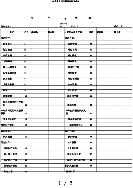 中小企业精简版财务报表模板