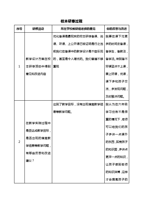 国培计划