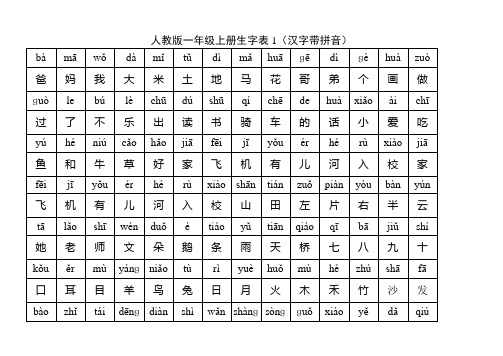 人教版一年级上册生字表1(汉字带拼音)