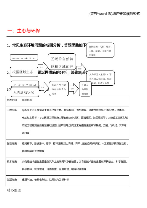 (完整word版)地理答题模板格式