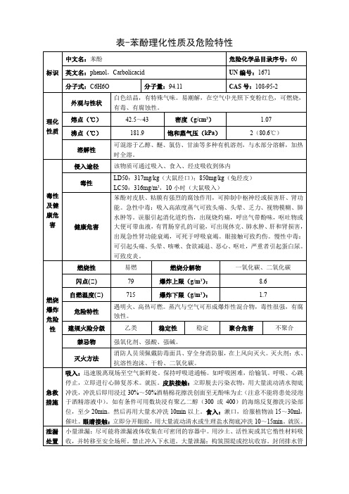 苯酚-理化性质及危险特性表