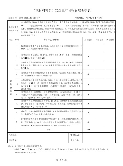 项目材料员安全生产目标管理考核表