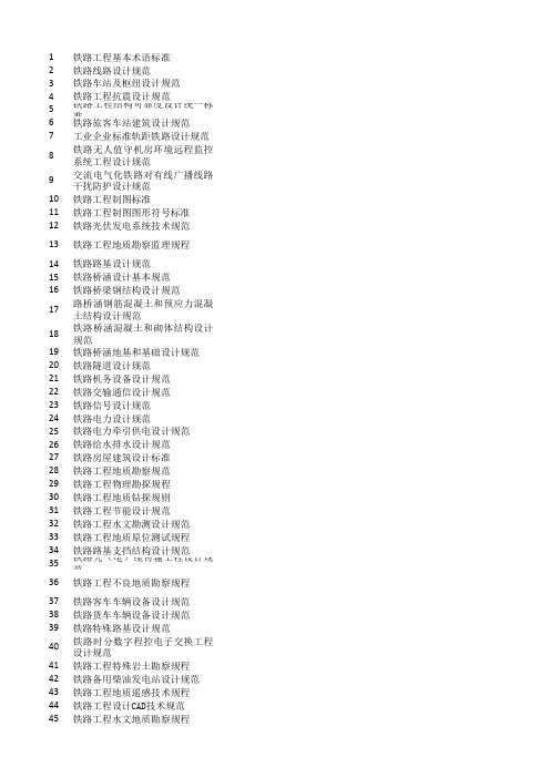 铁路工程建设标准规范名称中英文对照