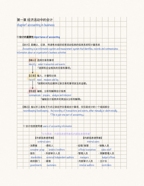 会计学原理笔记