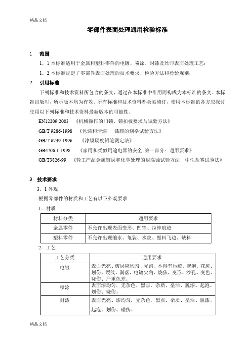 (整理)零部件表面处理标准